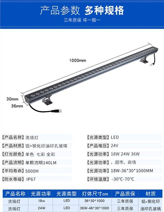 LED洗墻燈