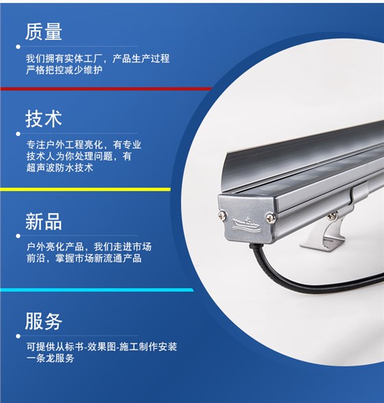 LED洗墻燈
