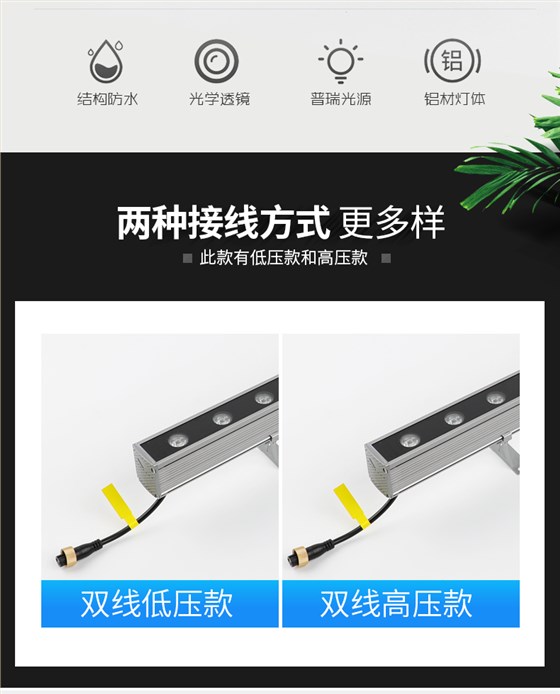 LED洗墻燈