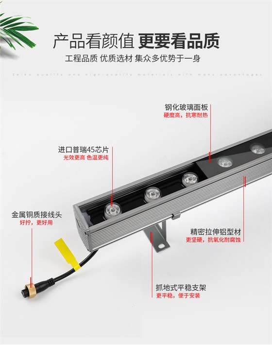 LED洗墻燈