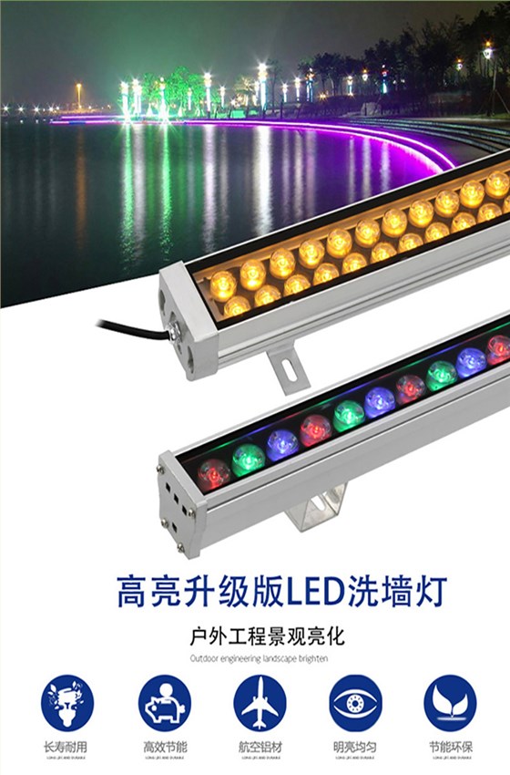 LED洗墻燈