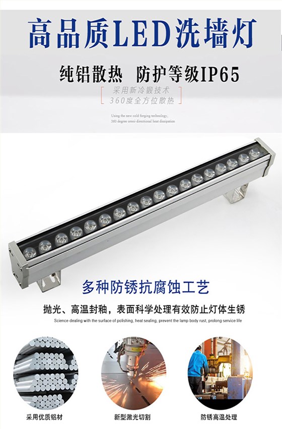 LED洗墻燈
