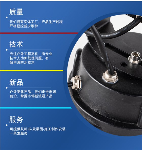 LED投光燈