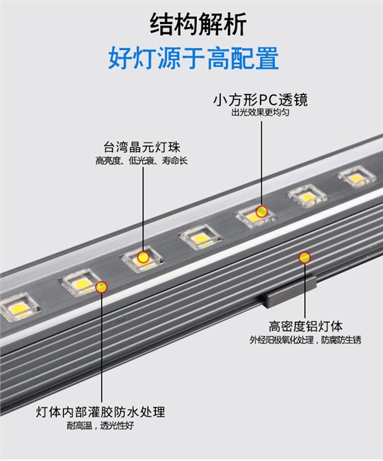 LED線條燈