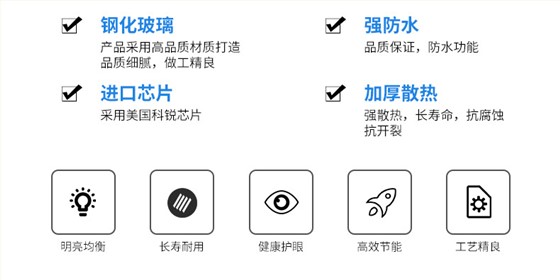 LED投光燈