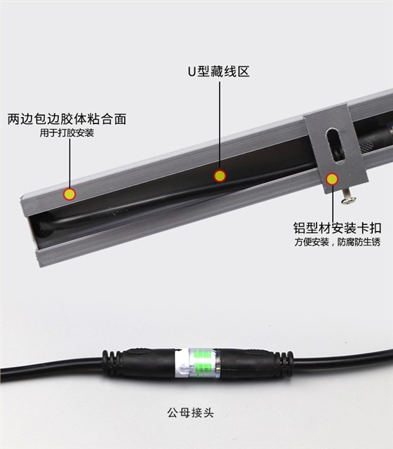 LED戶外投光燈