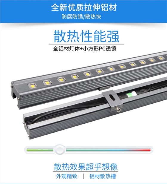 LED戶外投光燈