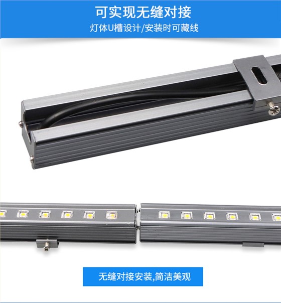 LED戶外投光燈