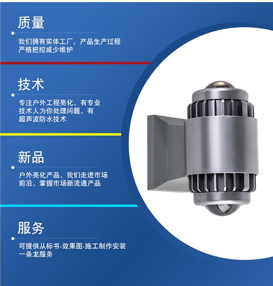 LED壁燈