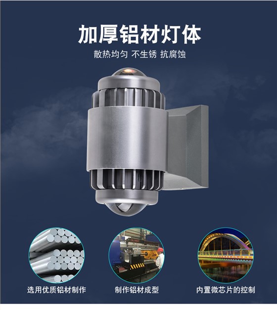 LED壁燈