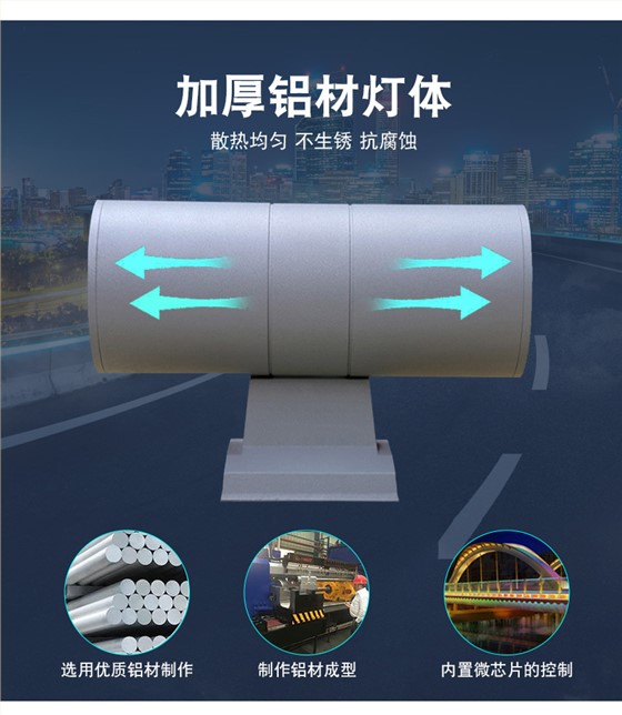 室內(nèi)戶外防水LED壁燈