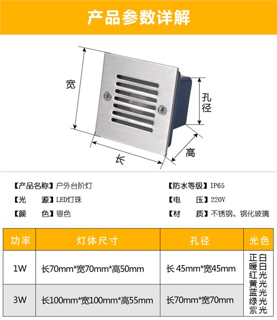 戶(hù)外臺(tái)階燈LED壁燈
