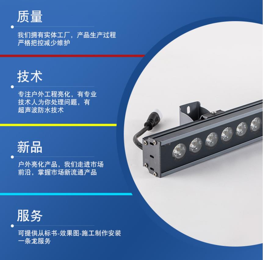 LED洗墻燈
