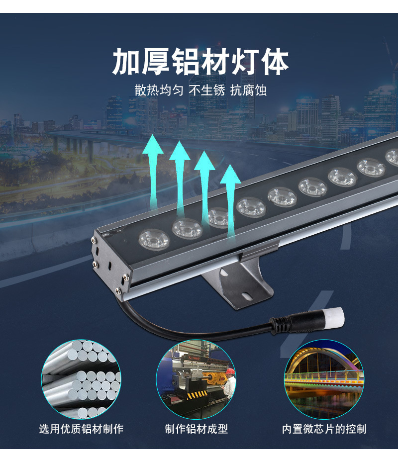 LED洗墻燈