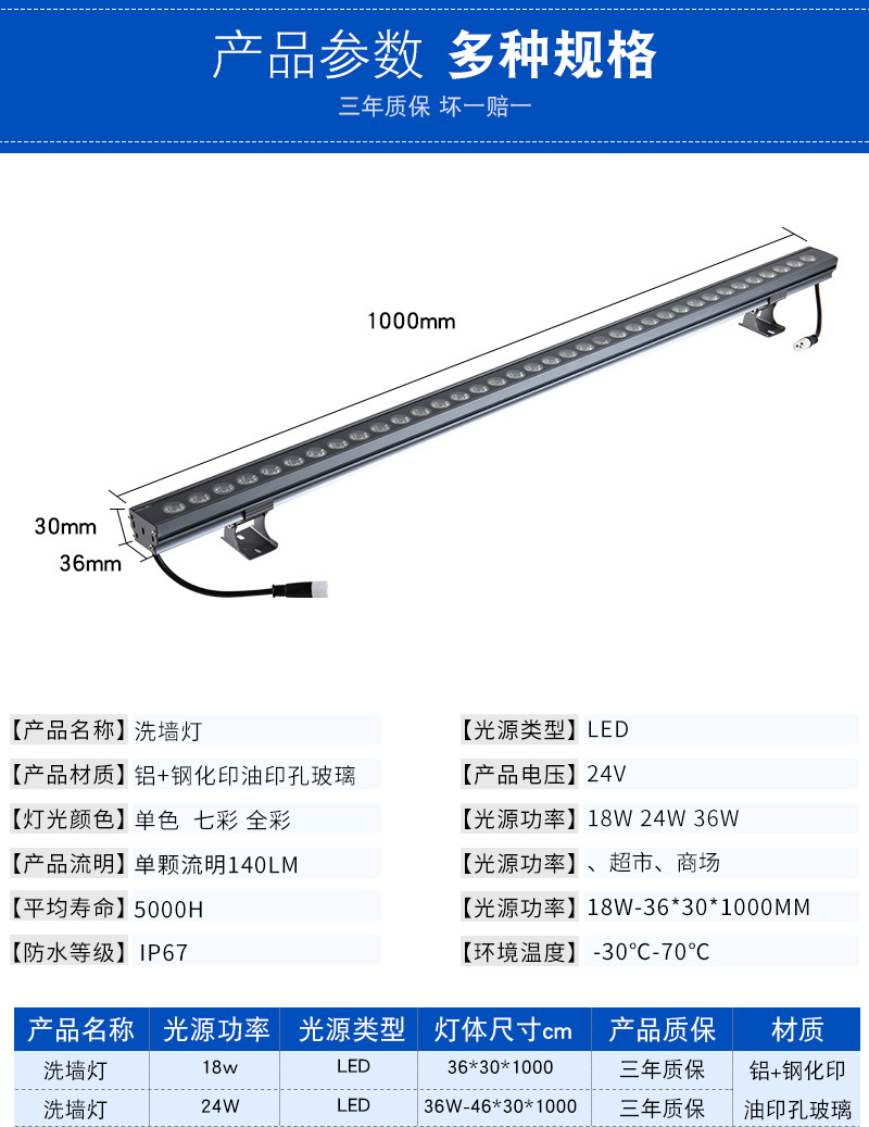 LED洗墻燈