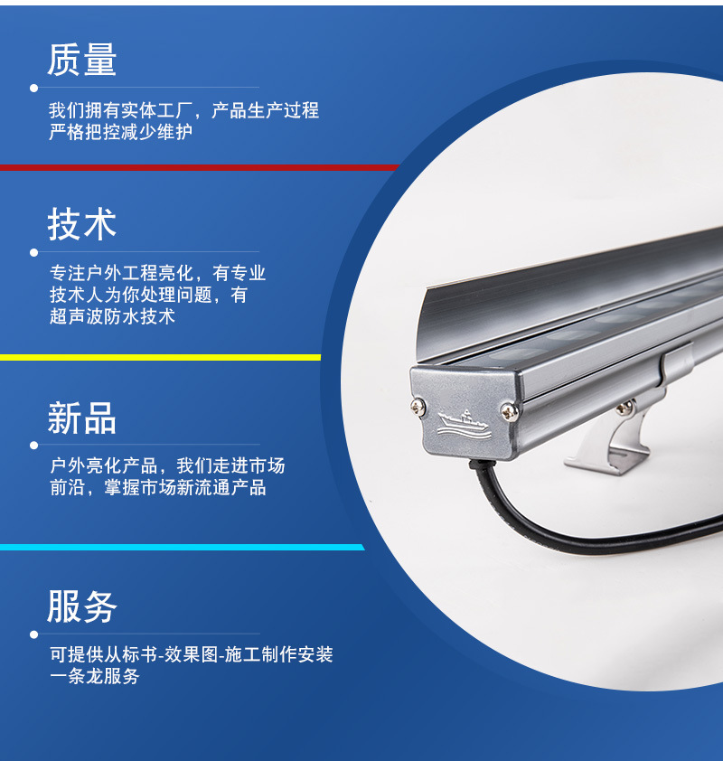 LED洗墻燈