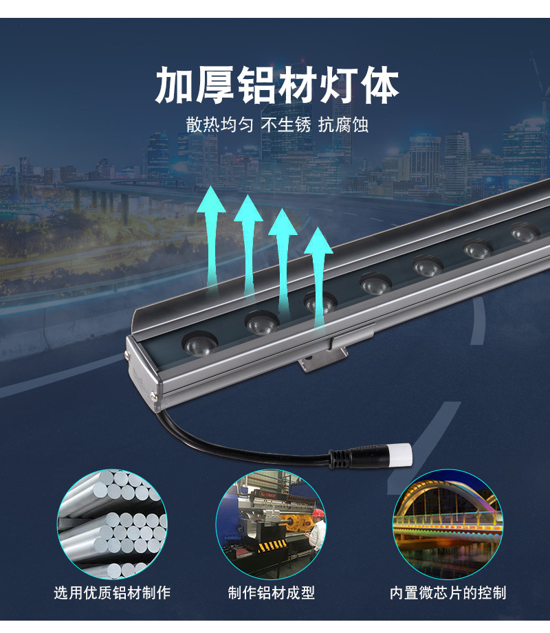 LED洗墻燈