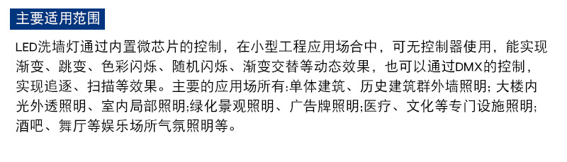 LED洗墻燈
