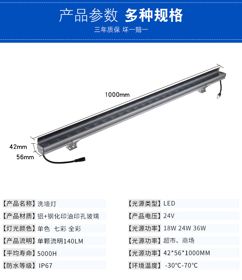 LED洗墻燈