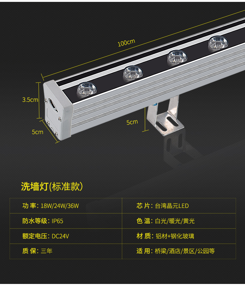 LED洗墻燈