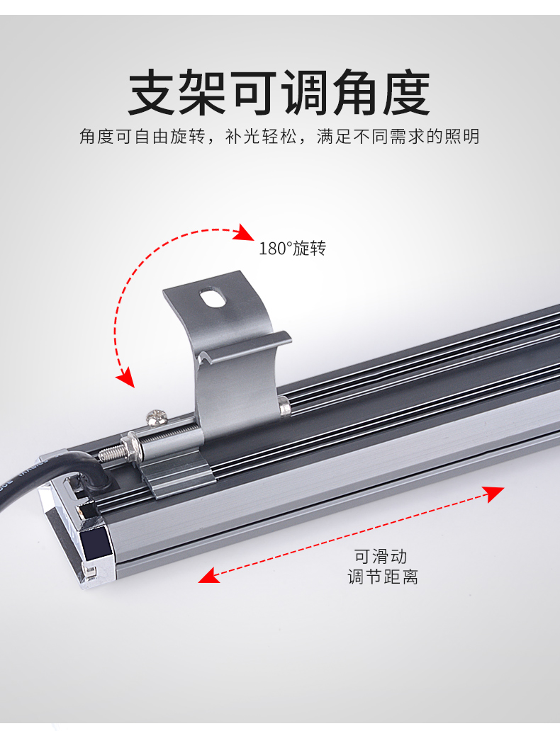 LED洗墻燈