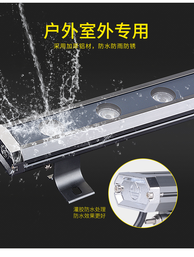 LED洗墻燈