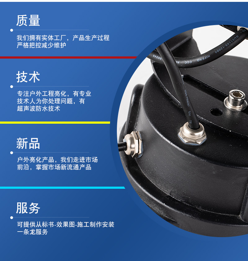LED投光燈