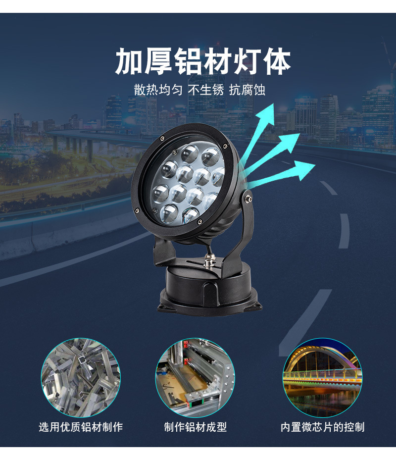 LED投光燈