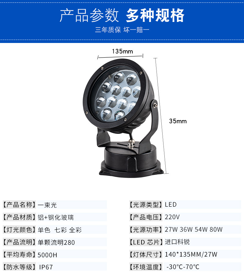 LED投光燈