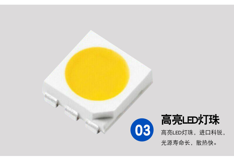 LED投光燈