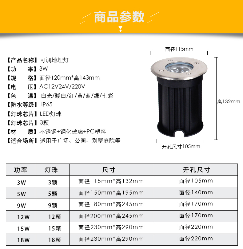 LED地埋燈