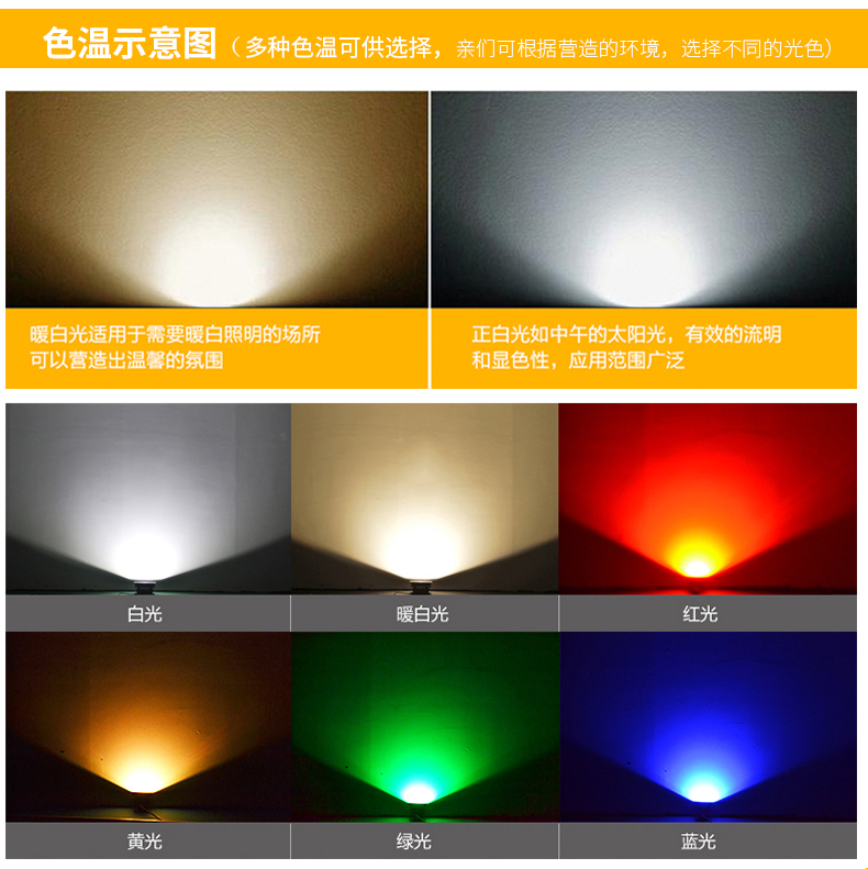 LED地埋燈
