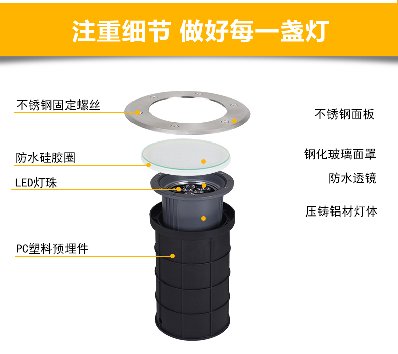 LED地埋燈