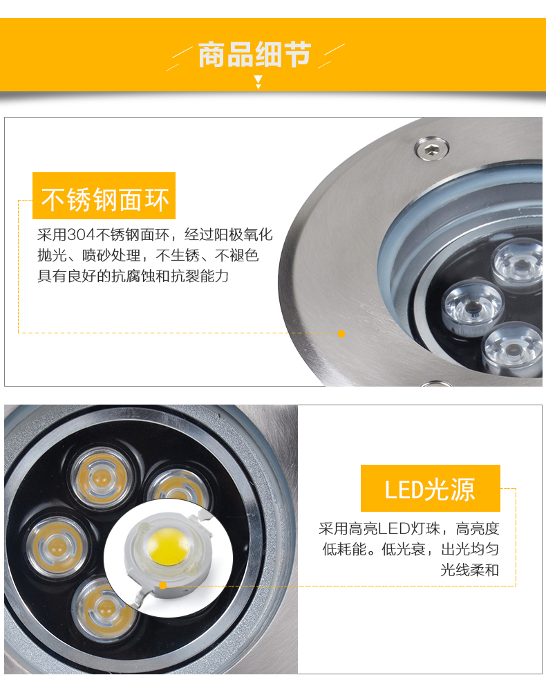 LED地埋燈