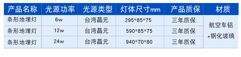 LED地埋燈
