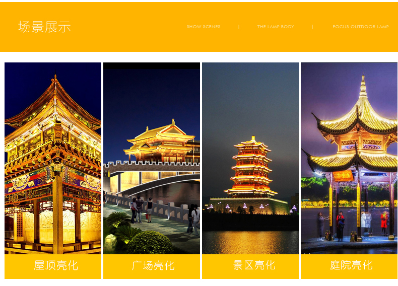 LED瓦楞燈
