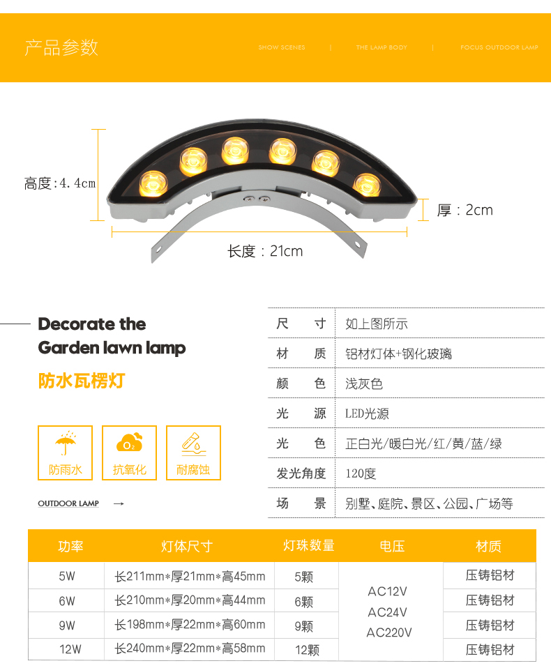 LED瓦楞燈