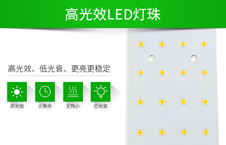 LED泛光燈
