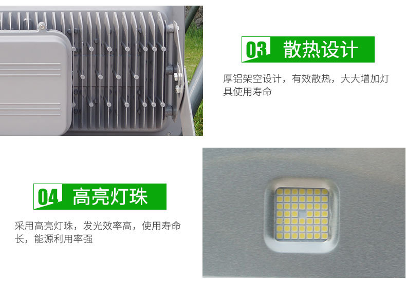 LED泛光燈