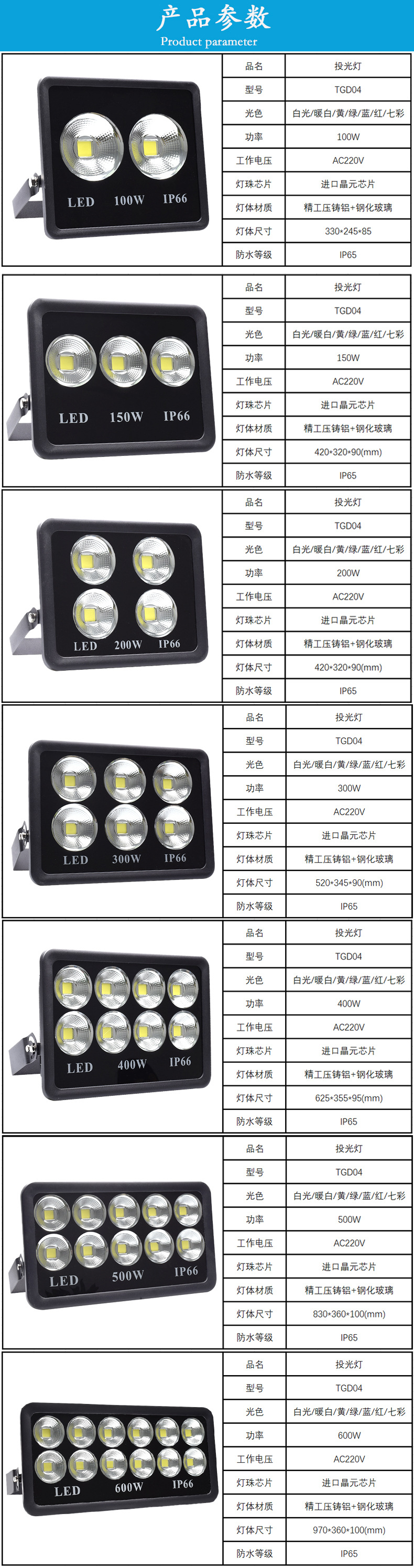 LED泛光燈