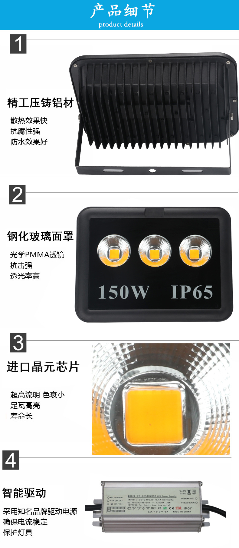 LED泛光燈