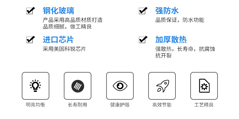 LED投光燈
