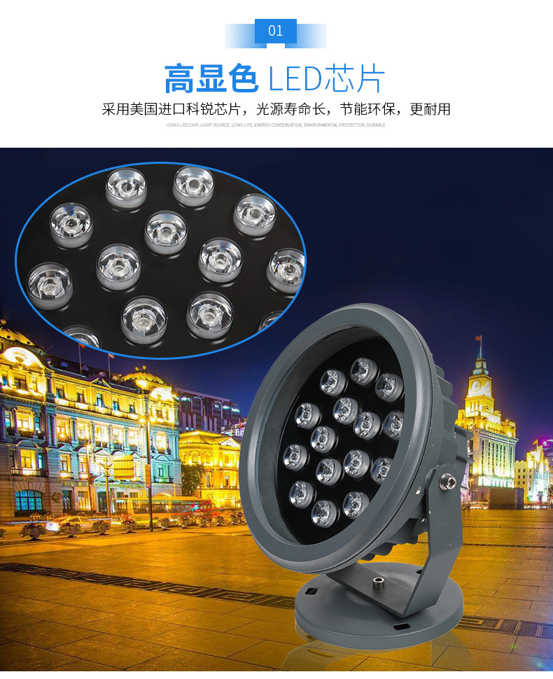 LED投光燈