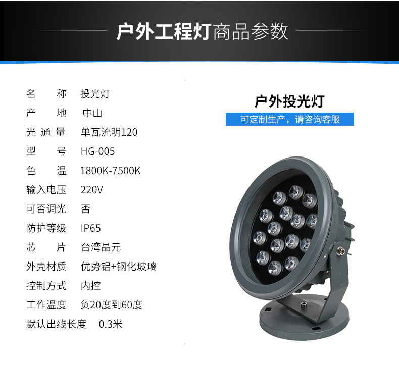 LED投光燈