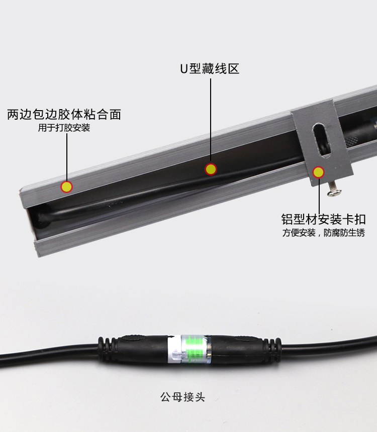 LED戶外投光燈