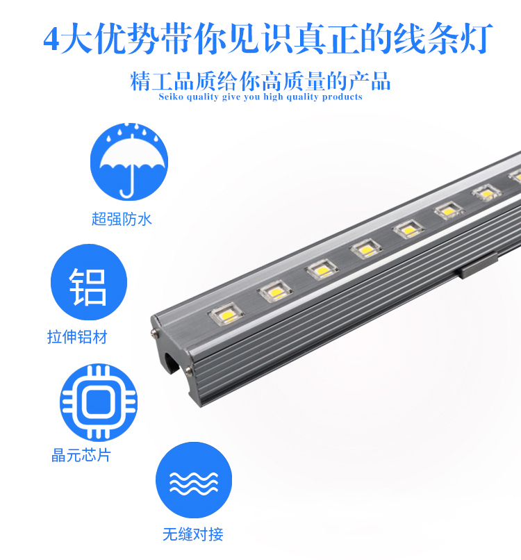 LED戶外投光燈