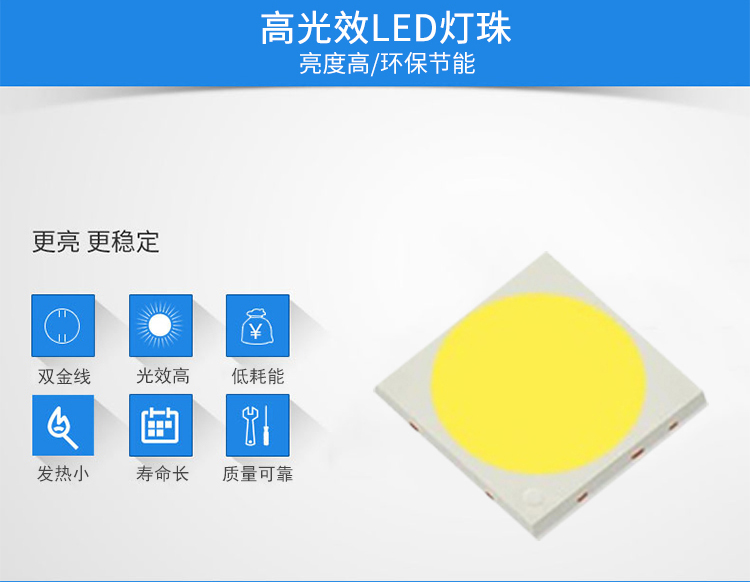 LED戶外投光燈