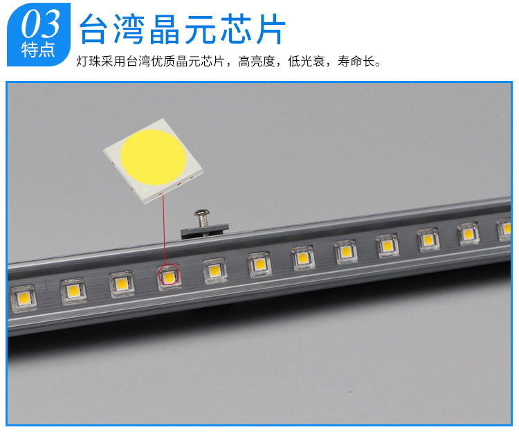 LED戶外投光燈