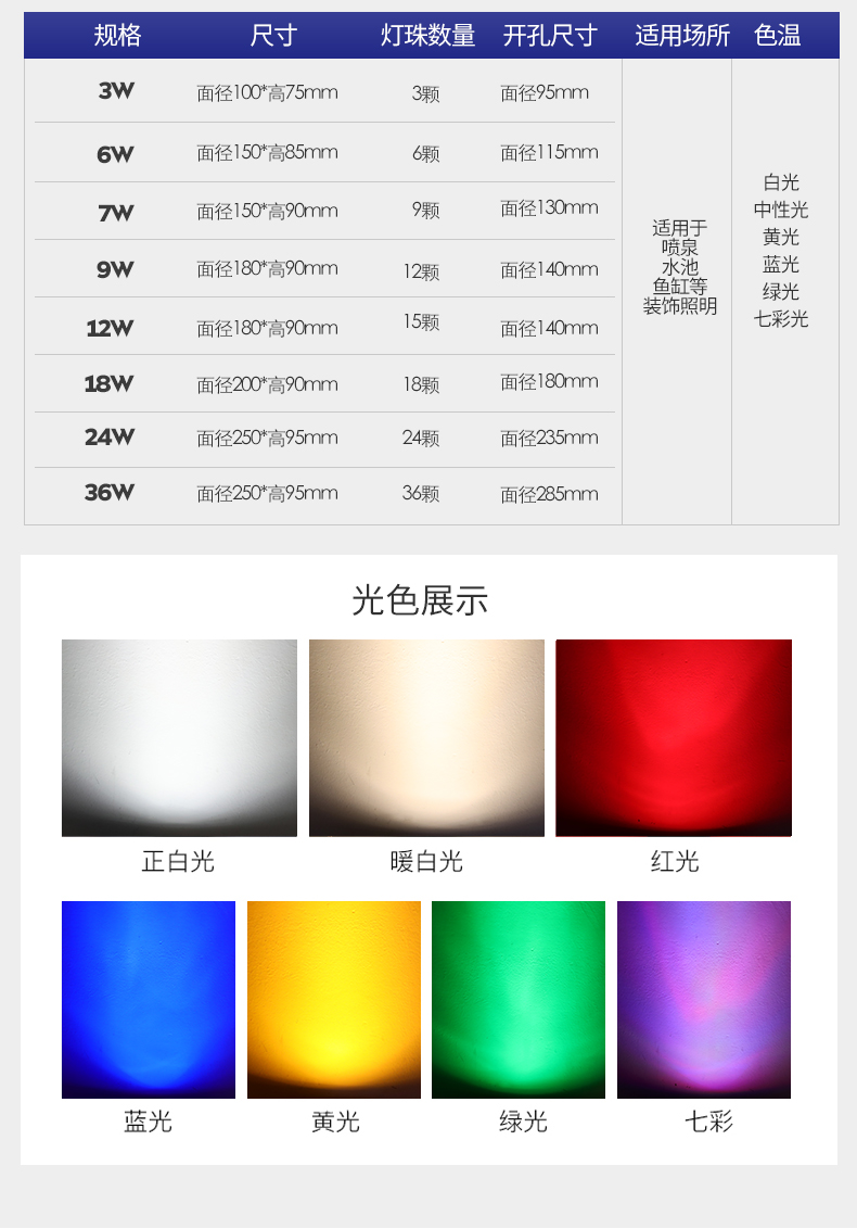 LED地埋燈戶外防水庭院